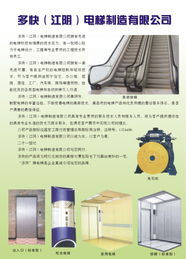 2008年全國質量月名優(yōu)企業(yè)產品質量誠信倡議活動在江陰電梯制造安裝領域深入開展